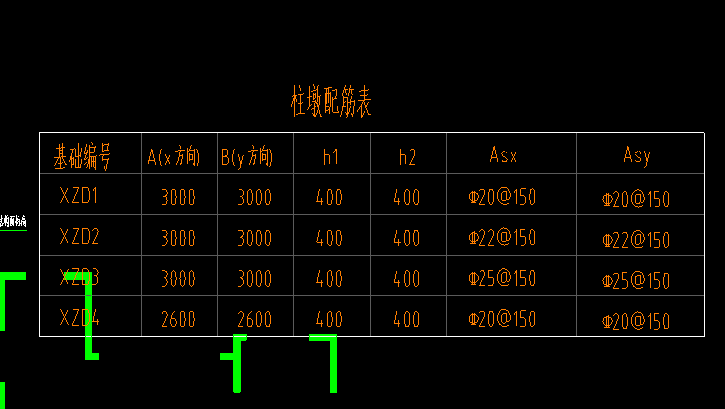 柱墩