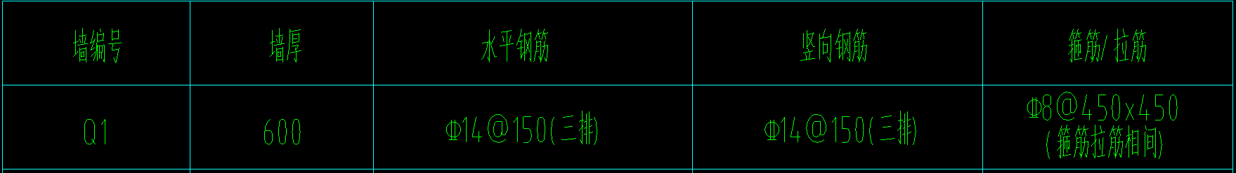 箍
