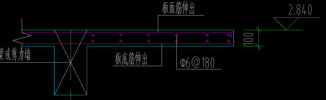 面筋