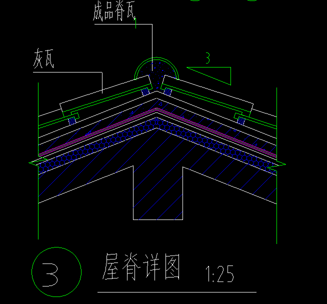 答疑解惑