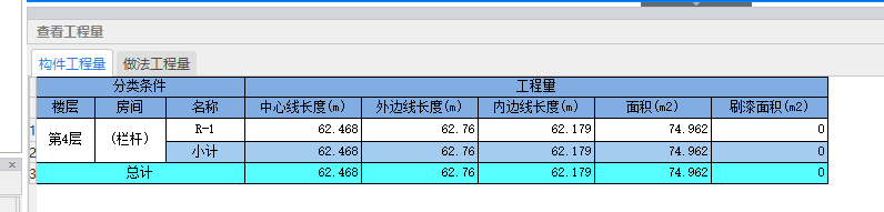 内边线