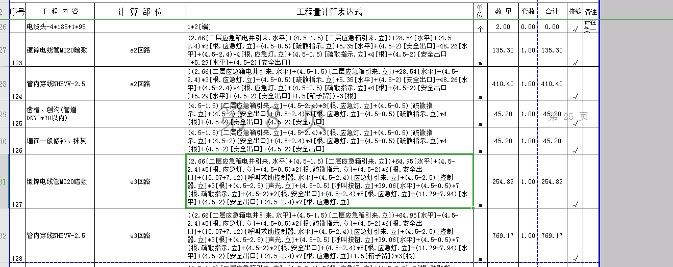 算量