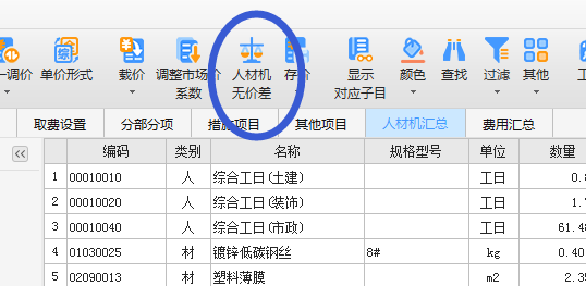 载价