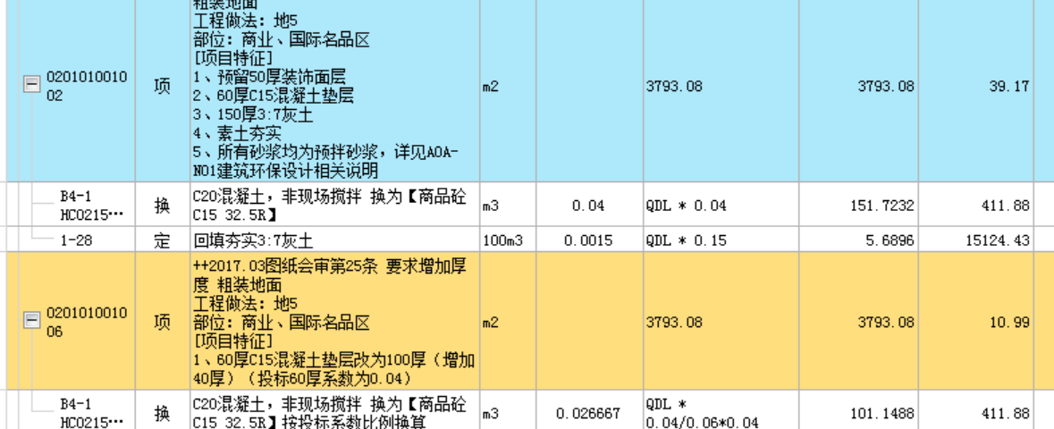 项目特征