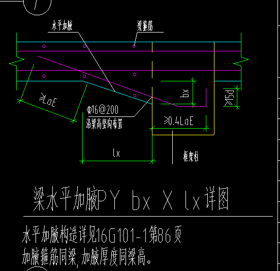 水平加腋