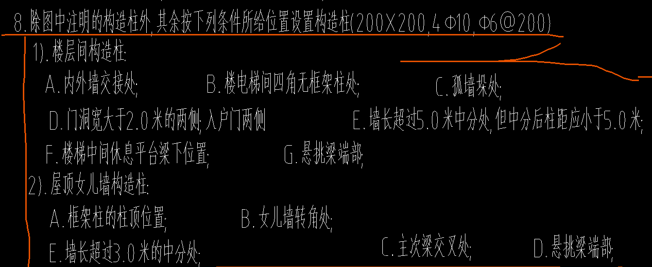 柱间