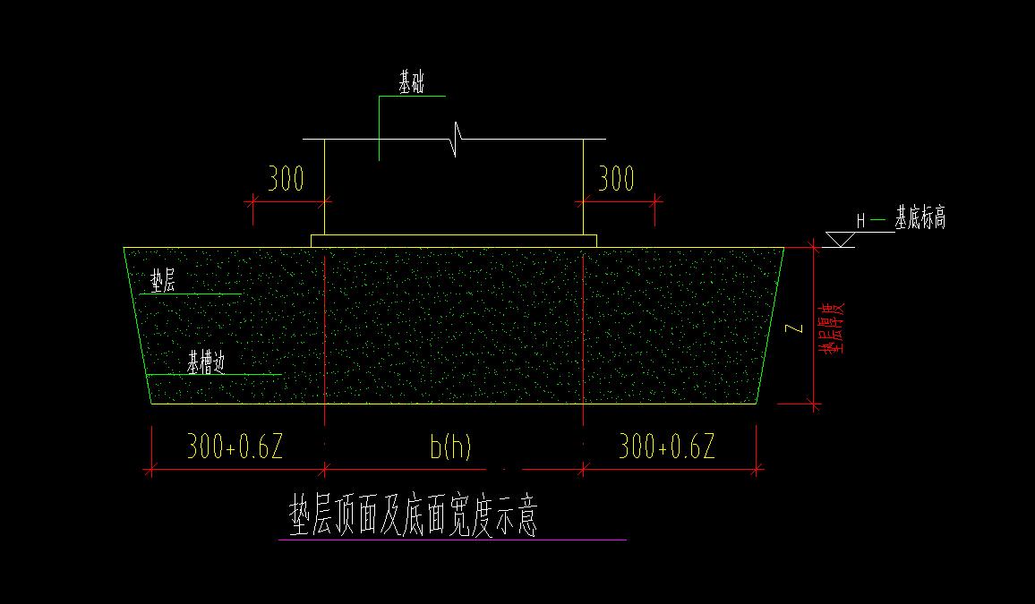 基础梁