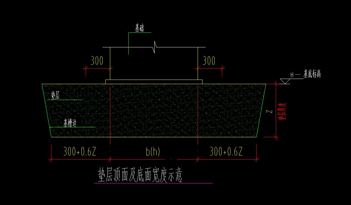 混凝土垫层图例图片