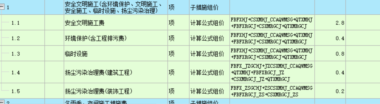 费率