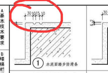 防滑条
