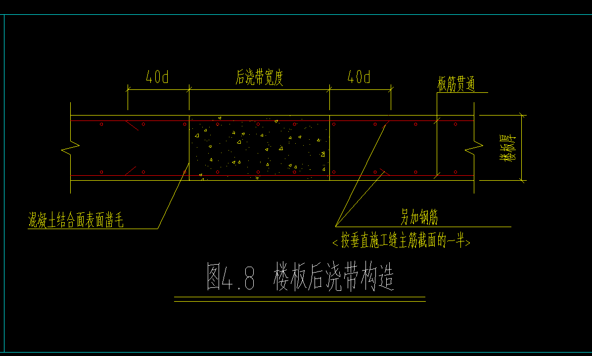 后浇带在图纸上怎么看图片