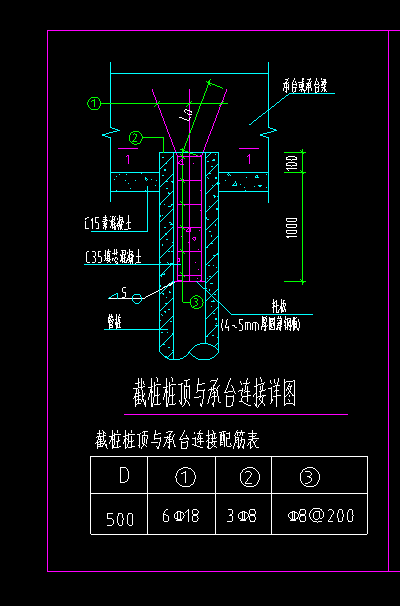 桩