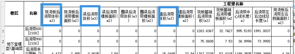 后浇带位置