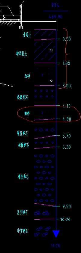 土壤分类