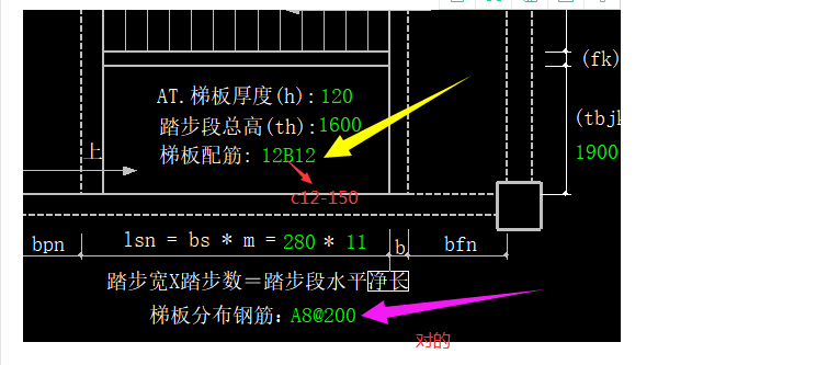 箭头