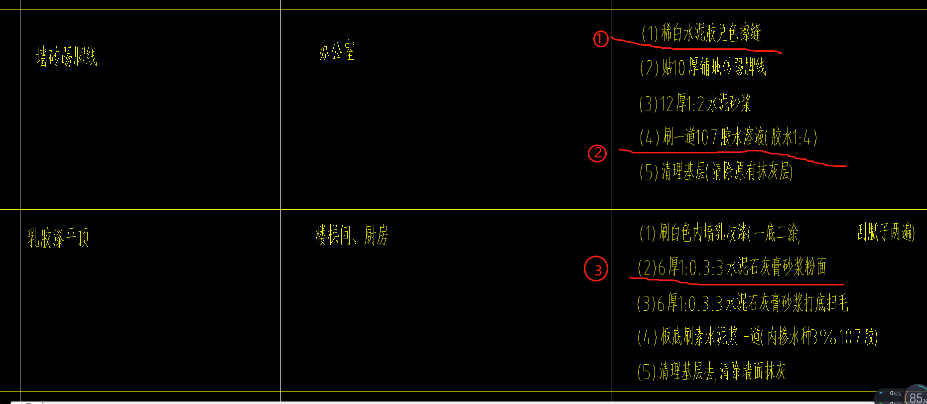 定额