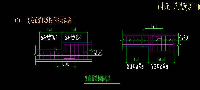箍