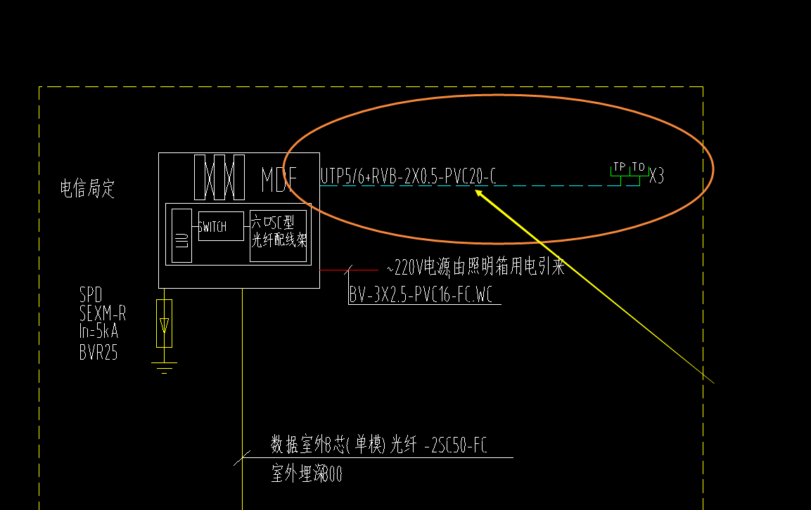 系统图