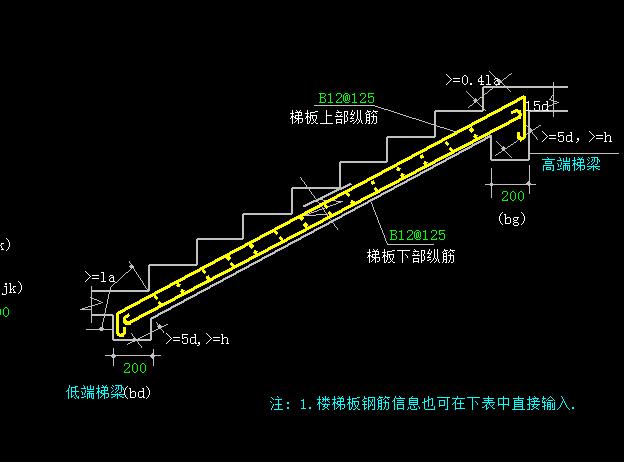 楼梯配筋