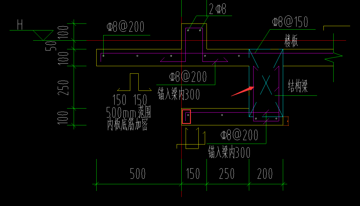 鋼筋計