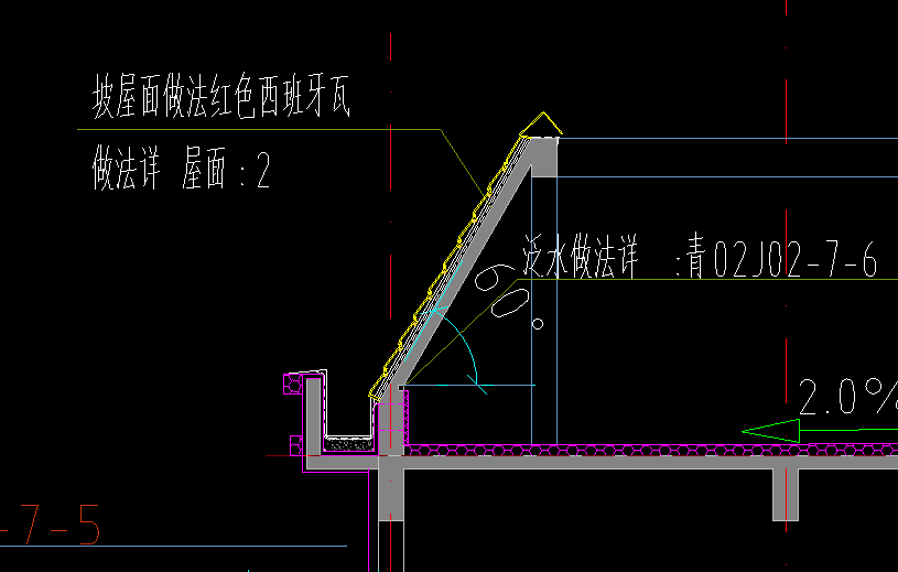 坡度