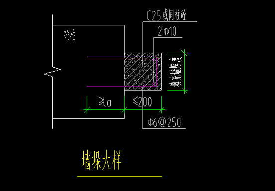 墙垛