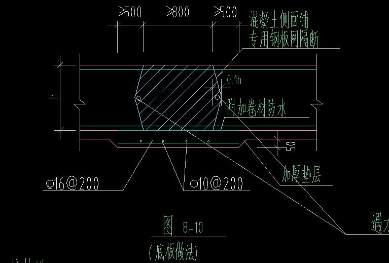 后浇带