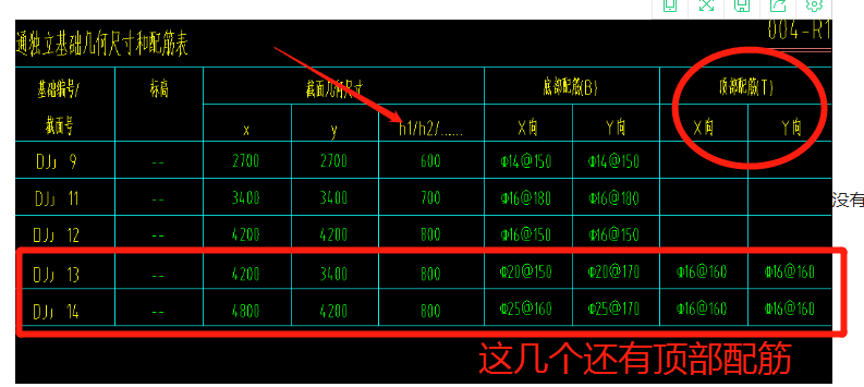 基础底