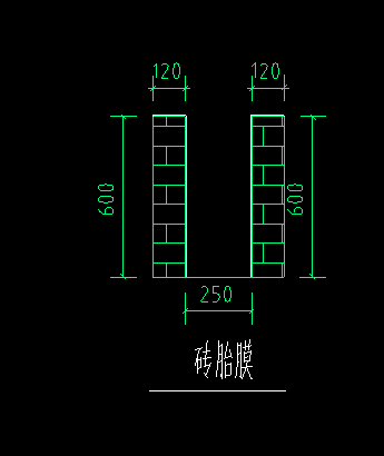图元