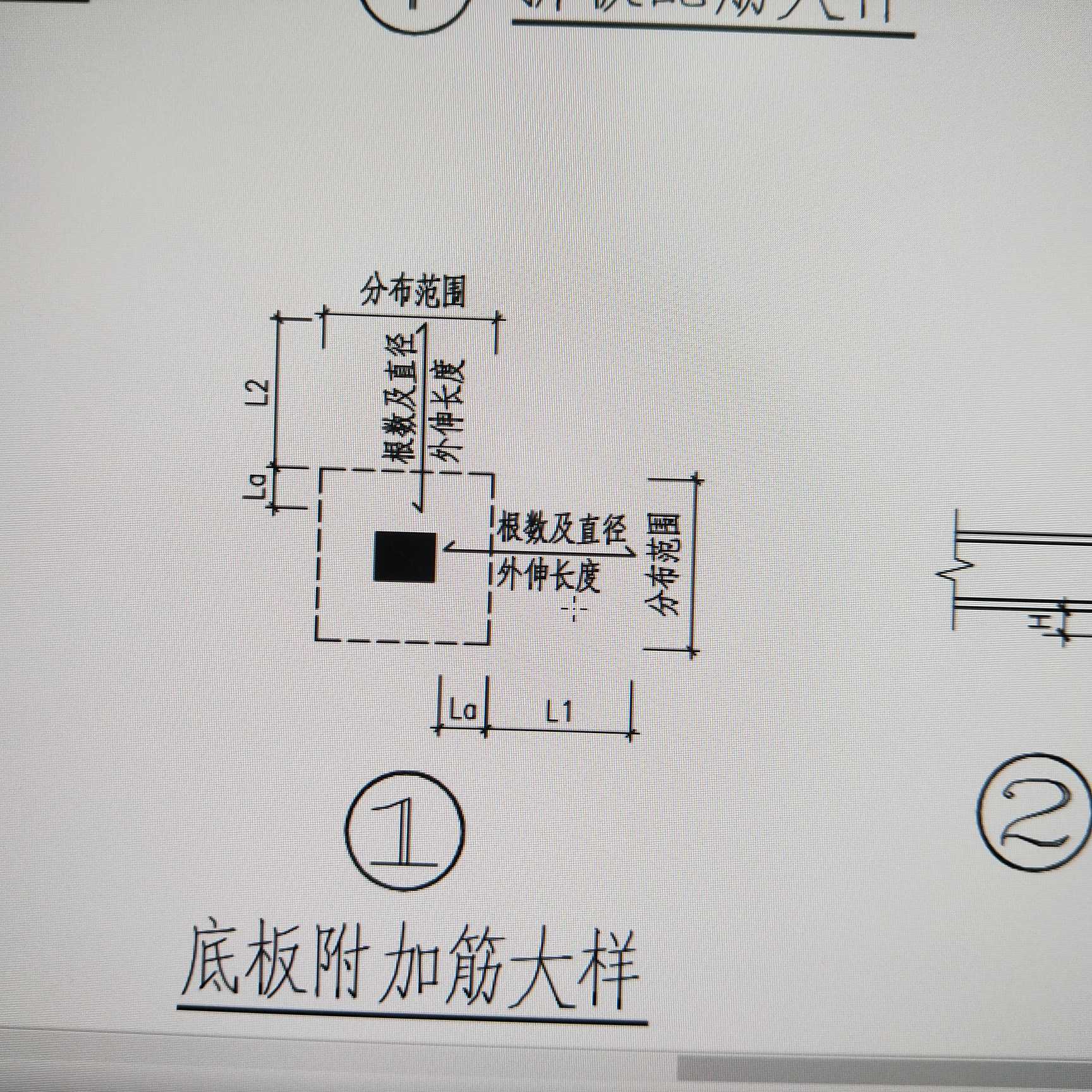 基礎(chǔ)層