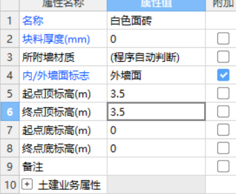 正负零