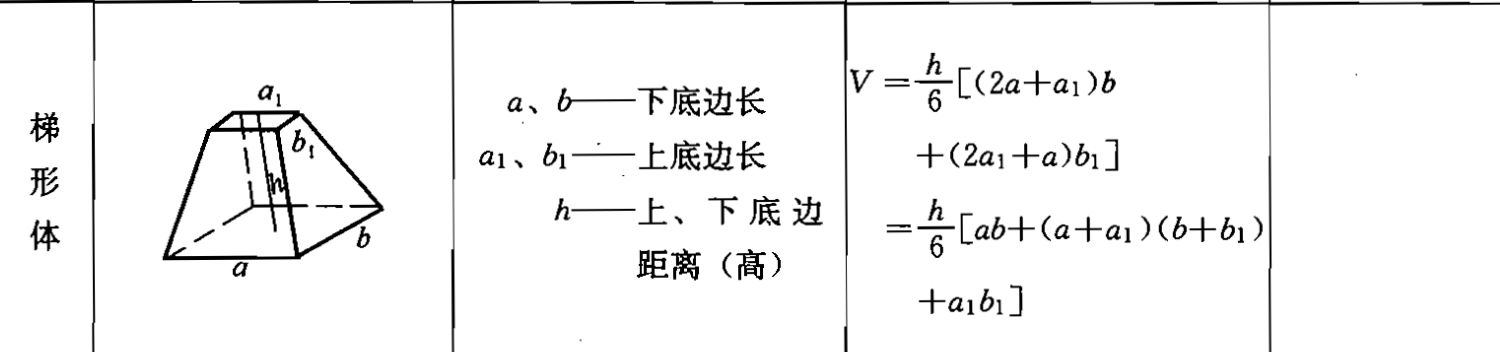 系数