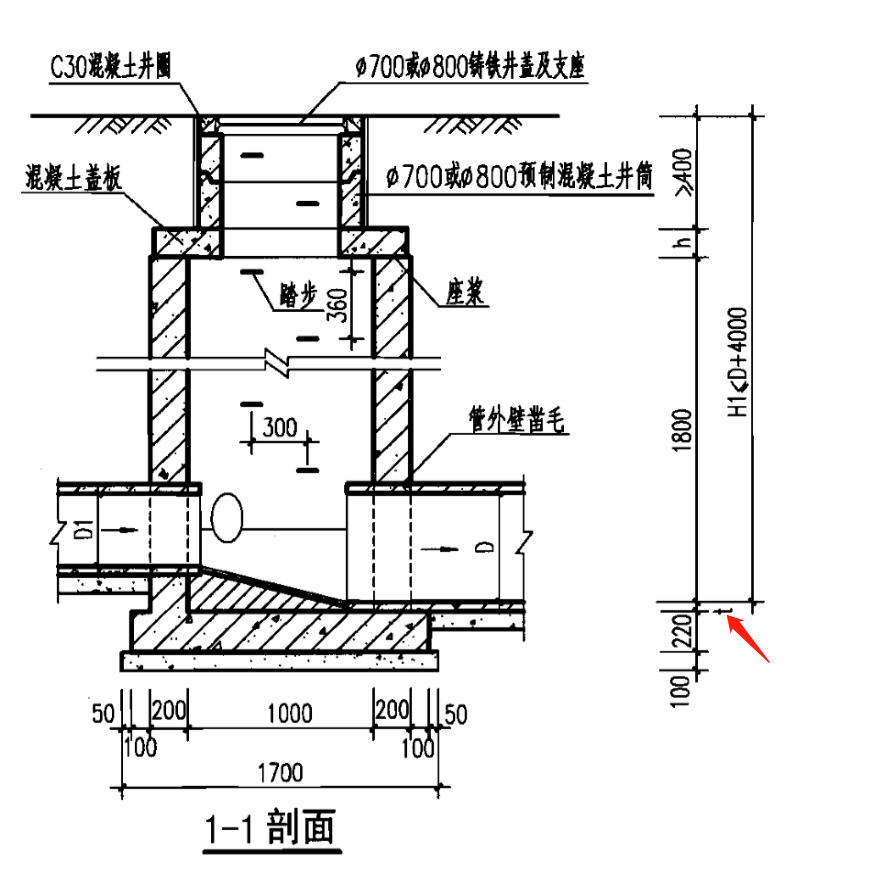 想问问雨污水管井的高度计算中这个t是多少啊 下面有图