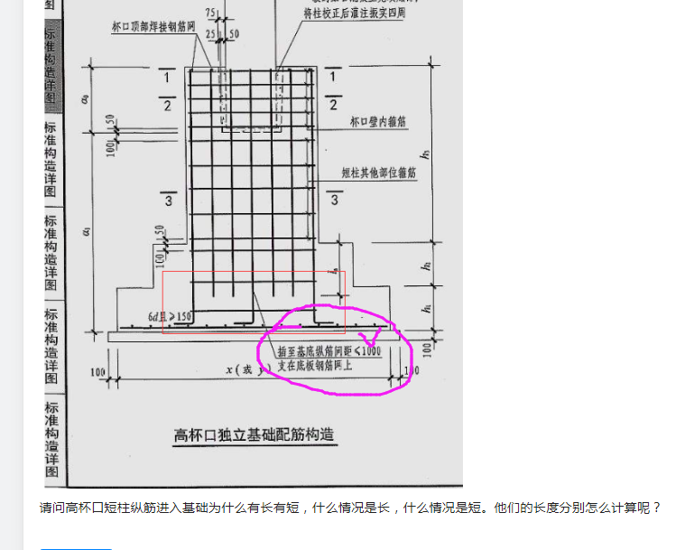 杯口独立基础配筋图片