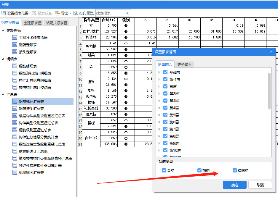 措施筋