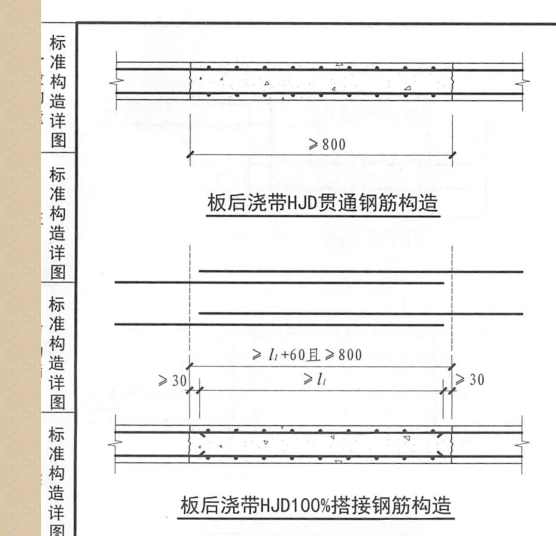 后浇带