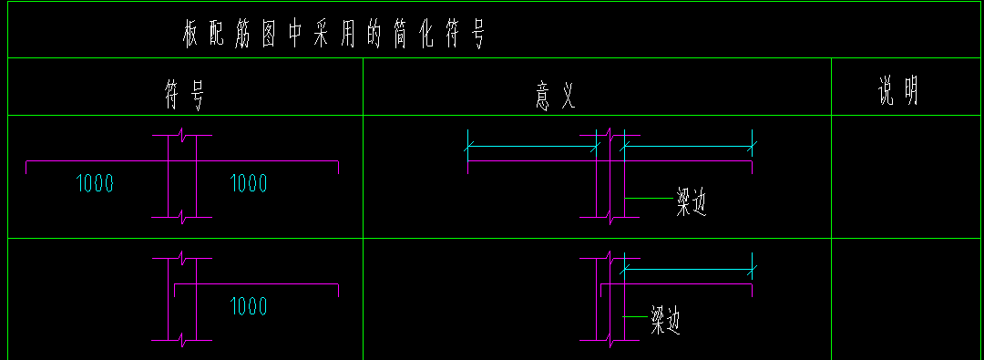 含支座