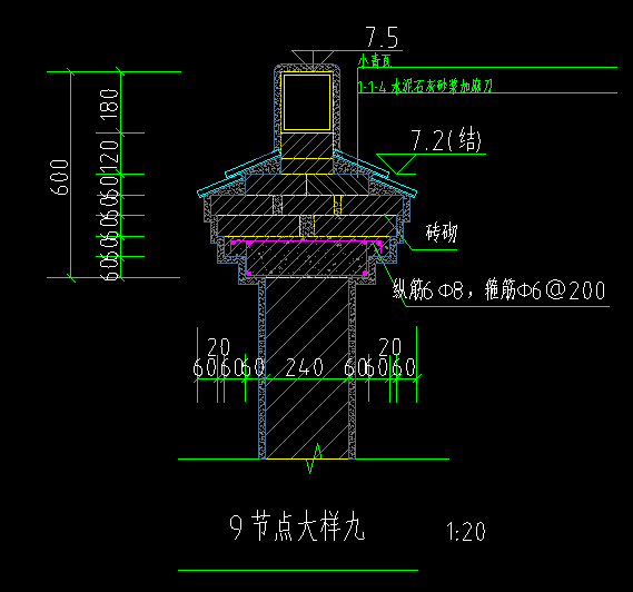 答疑解惑