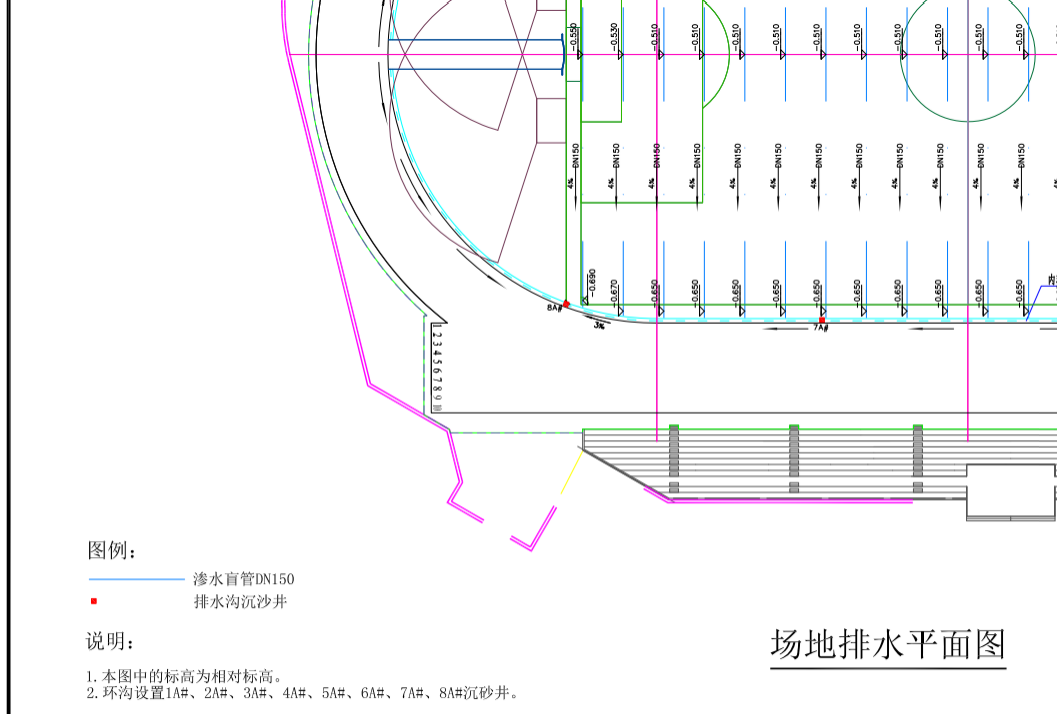 请问足球场渗水盲管和排水管是一个东西吗