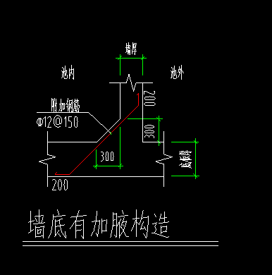 筏板基础