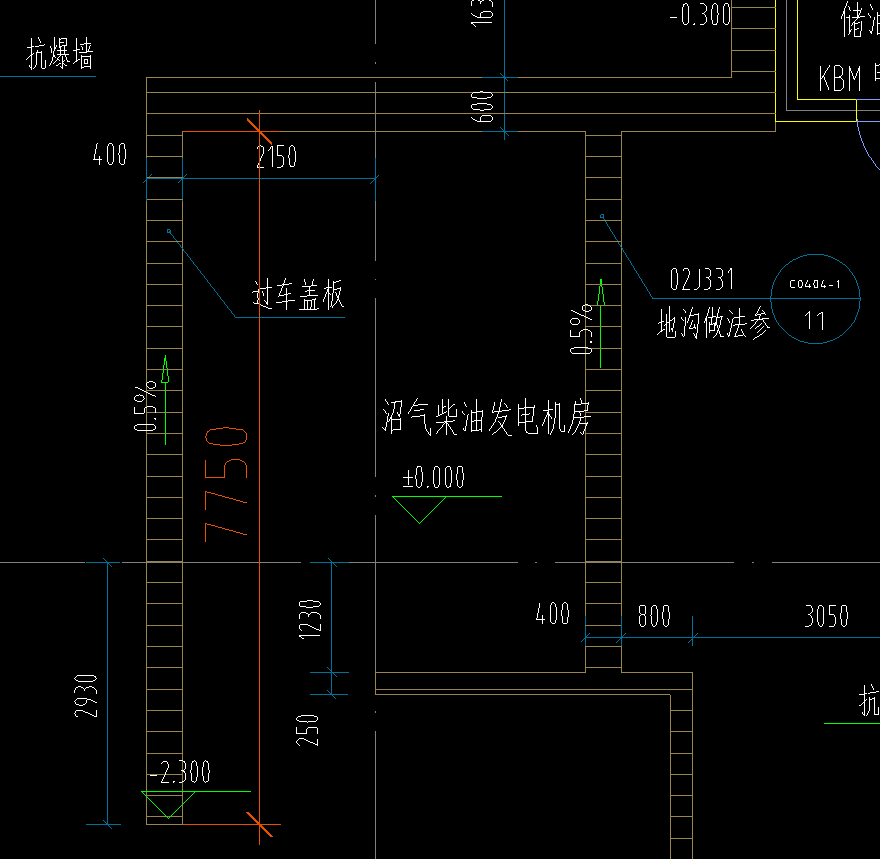 地沟