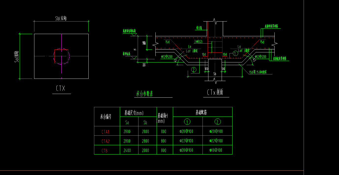承台基础配筋图解图片
