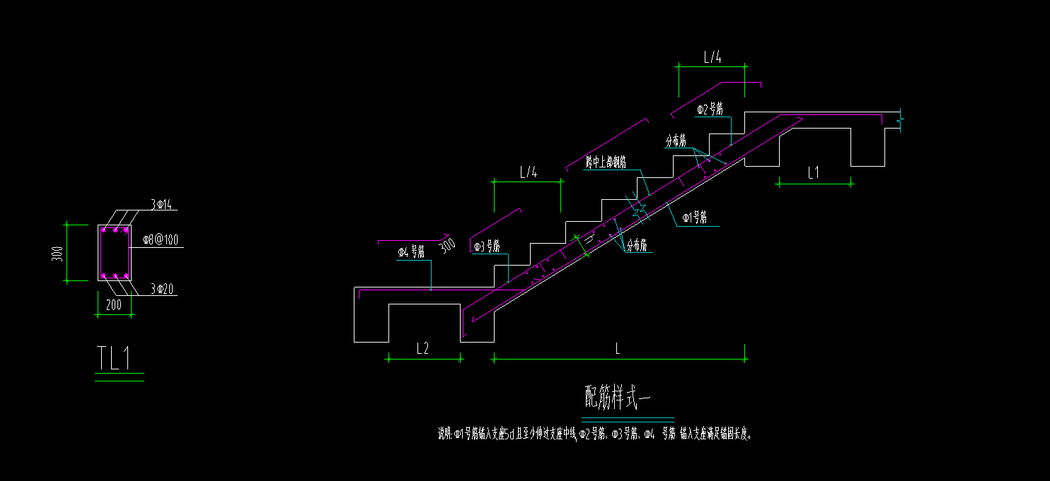 表格输入