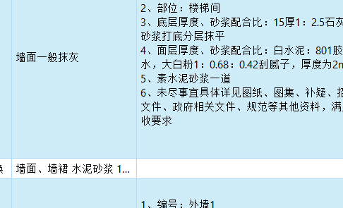 定额