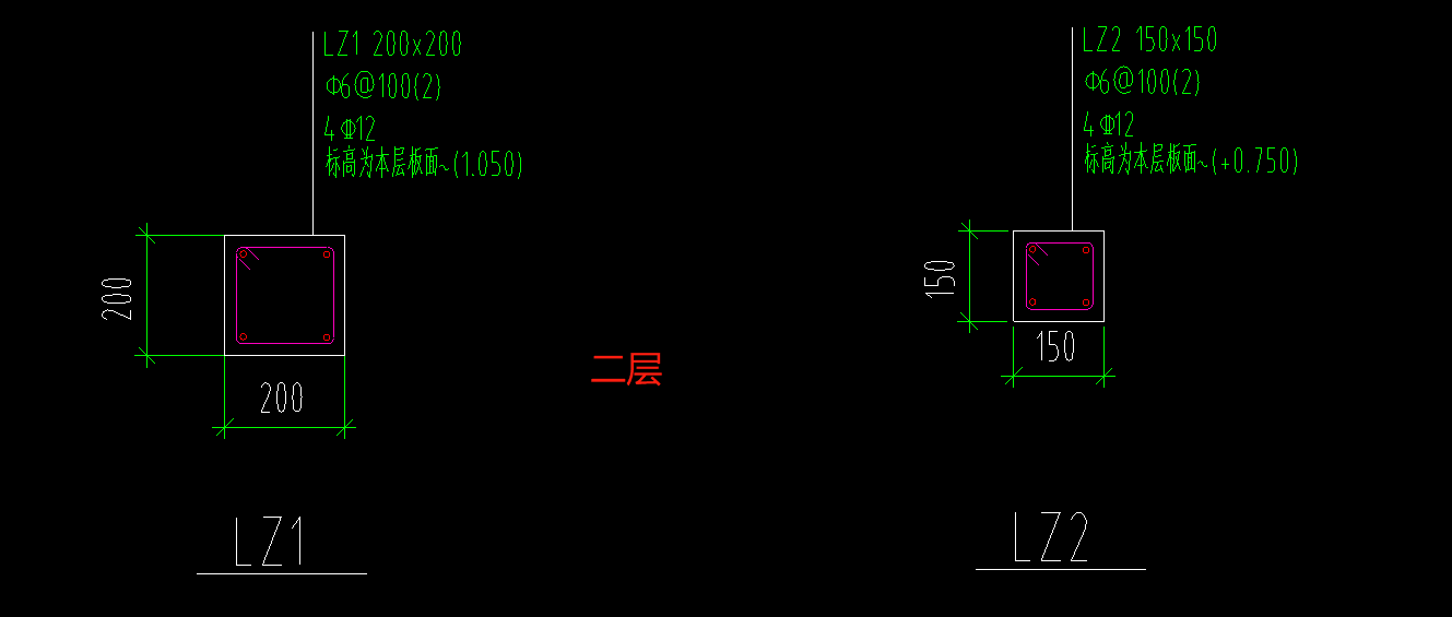 标高是