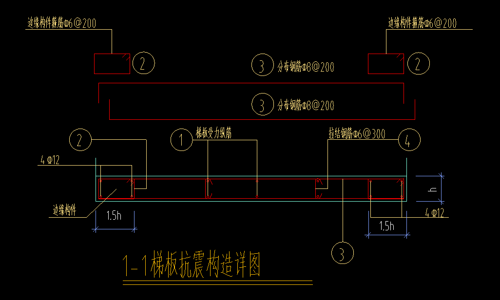 请问at型楼梯里的钢筋分别是图上的哪几个谢谢老师