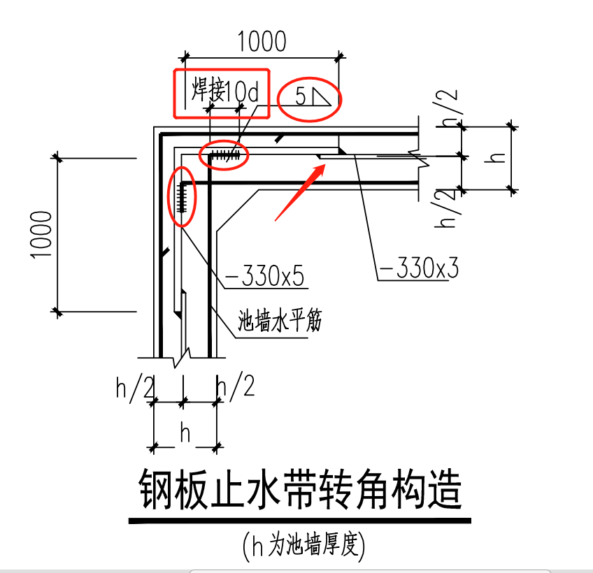 搭接