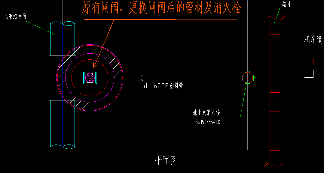 截断