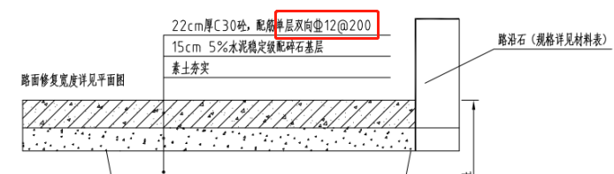 双向钢筋