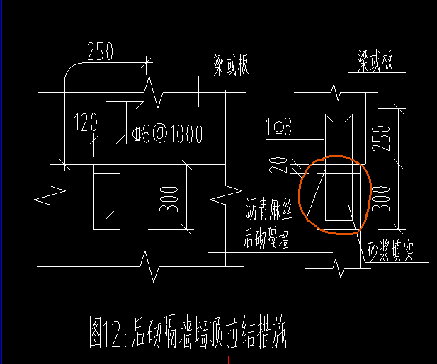 定额